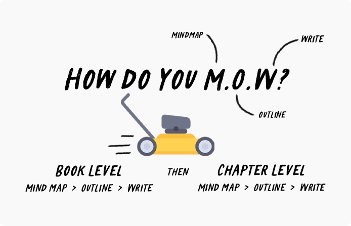 mow-2 mow-2